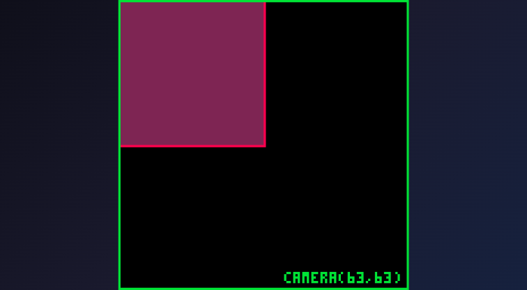 Camera offset example
